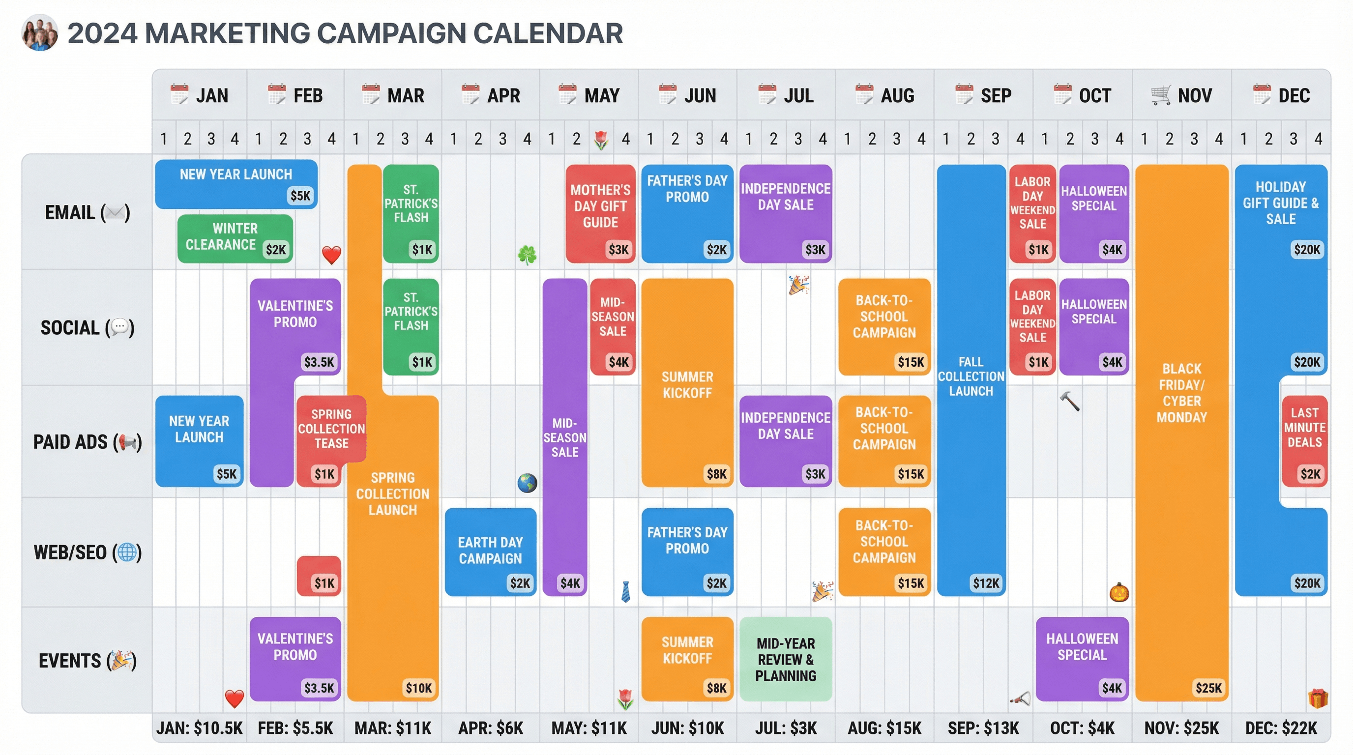 Marketing Campaign Calendar - Variation 4