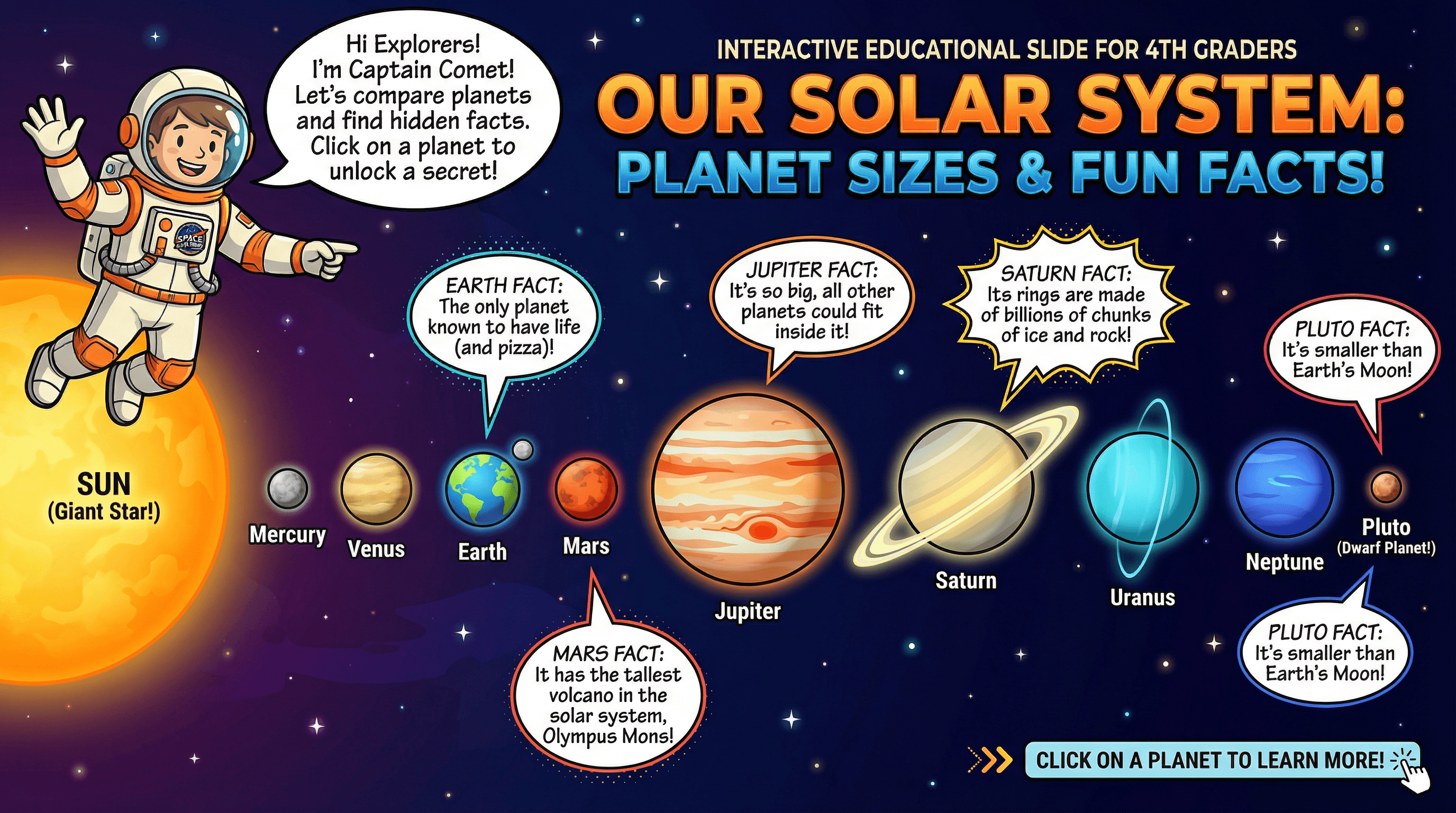 Solar System Explorer - Variation 2