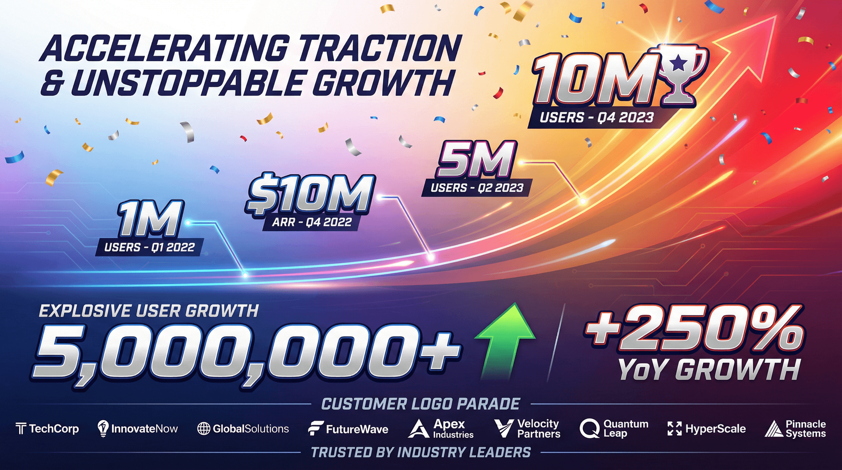 Startup Pitch: Traction Metrics - Variation 2