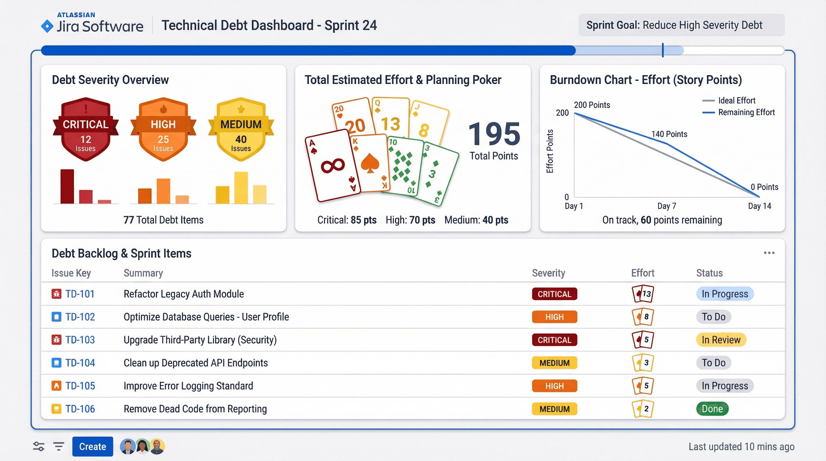 Technical Debt Tracker - Variation 2