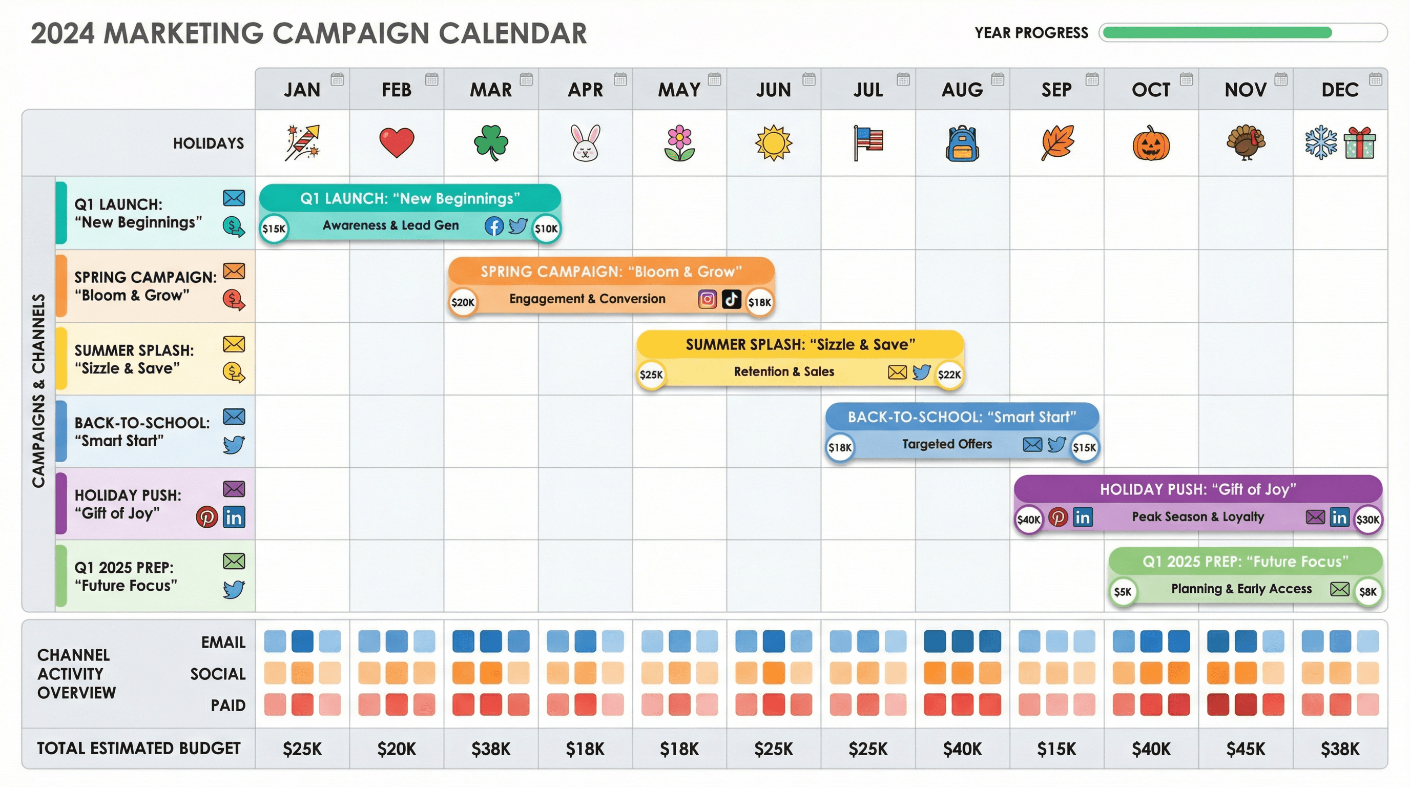 Marketing Campaign Calendar - Variation 2