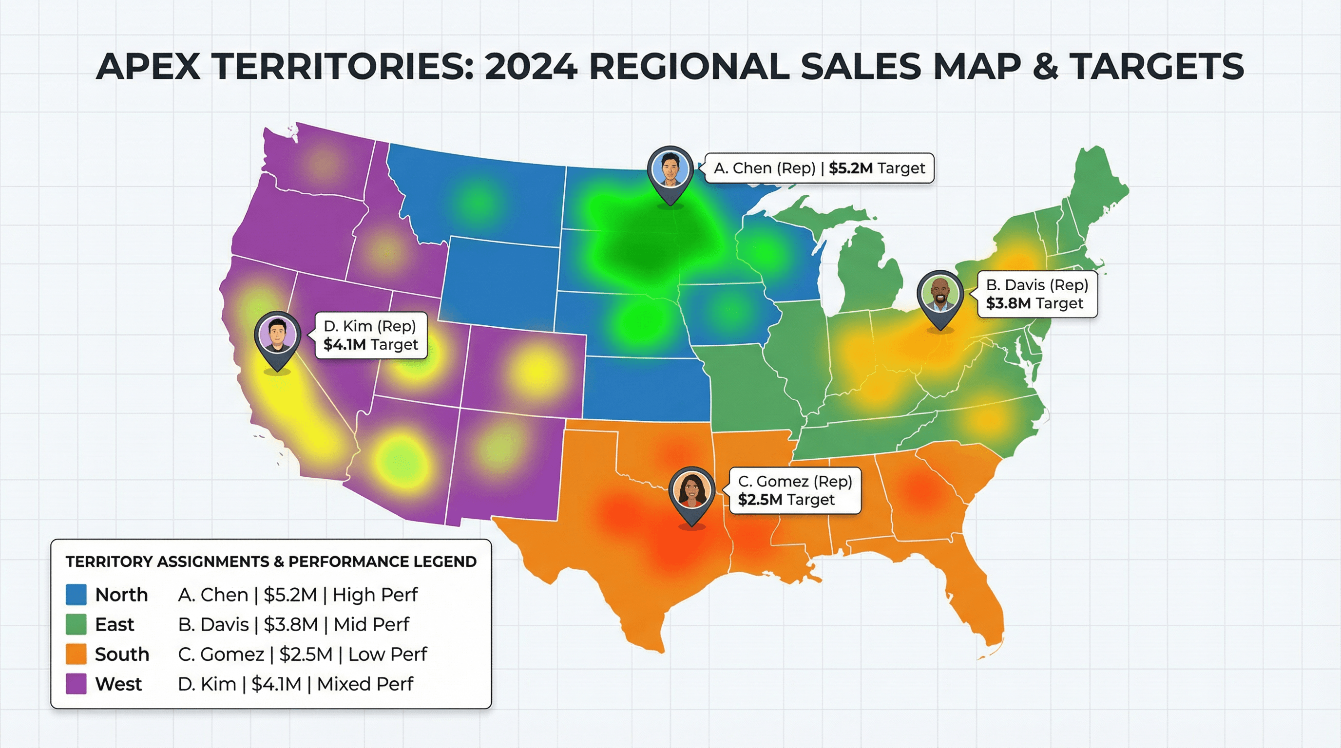 Sales Territory Map - Variation 4