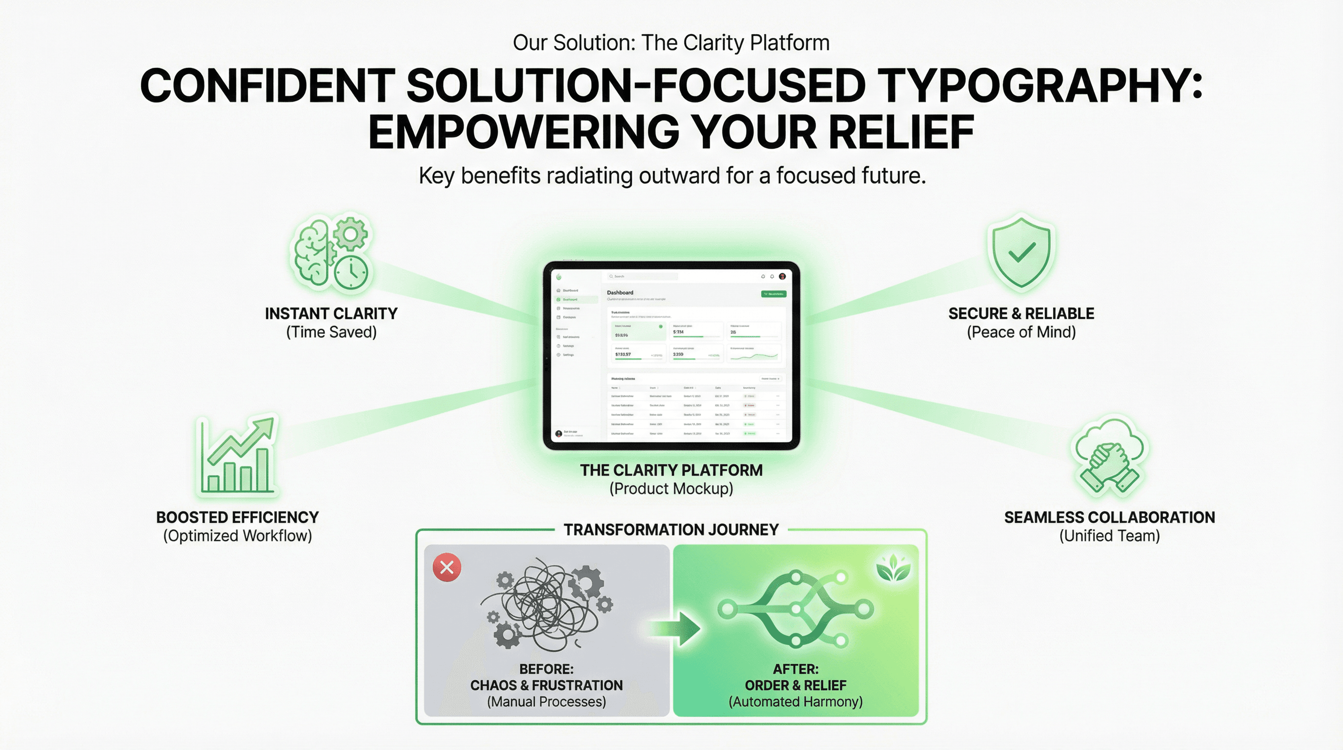 Startup Pitch: Solution Overview - Variation 3