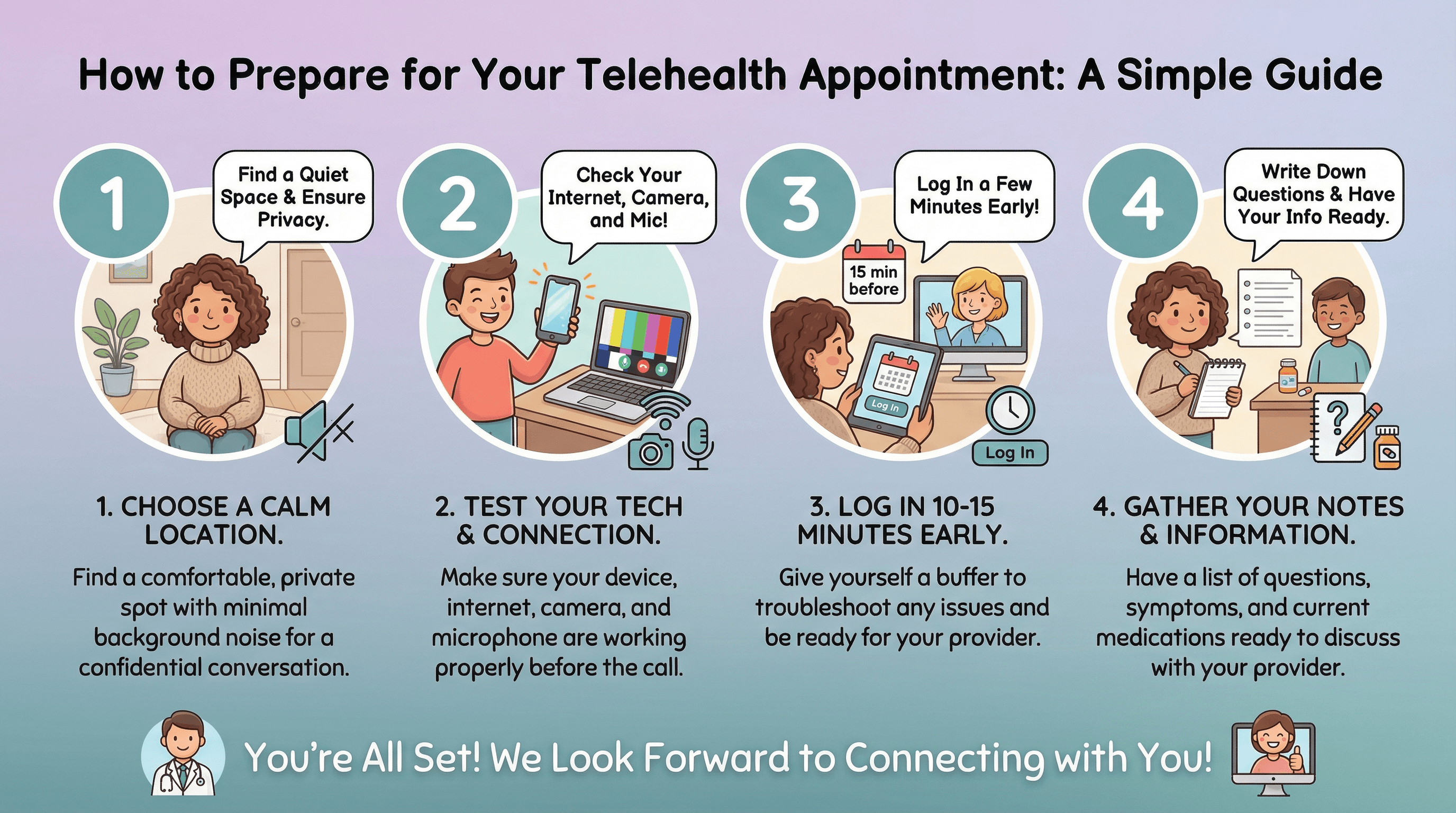 Telehealth Visit Guide - Variation 3