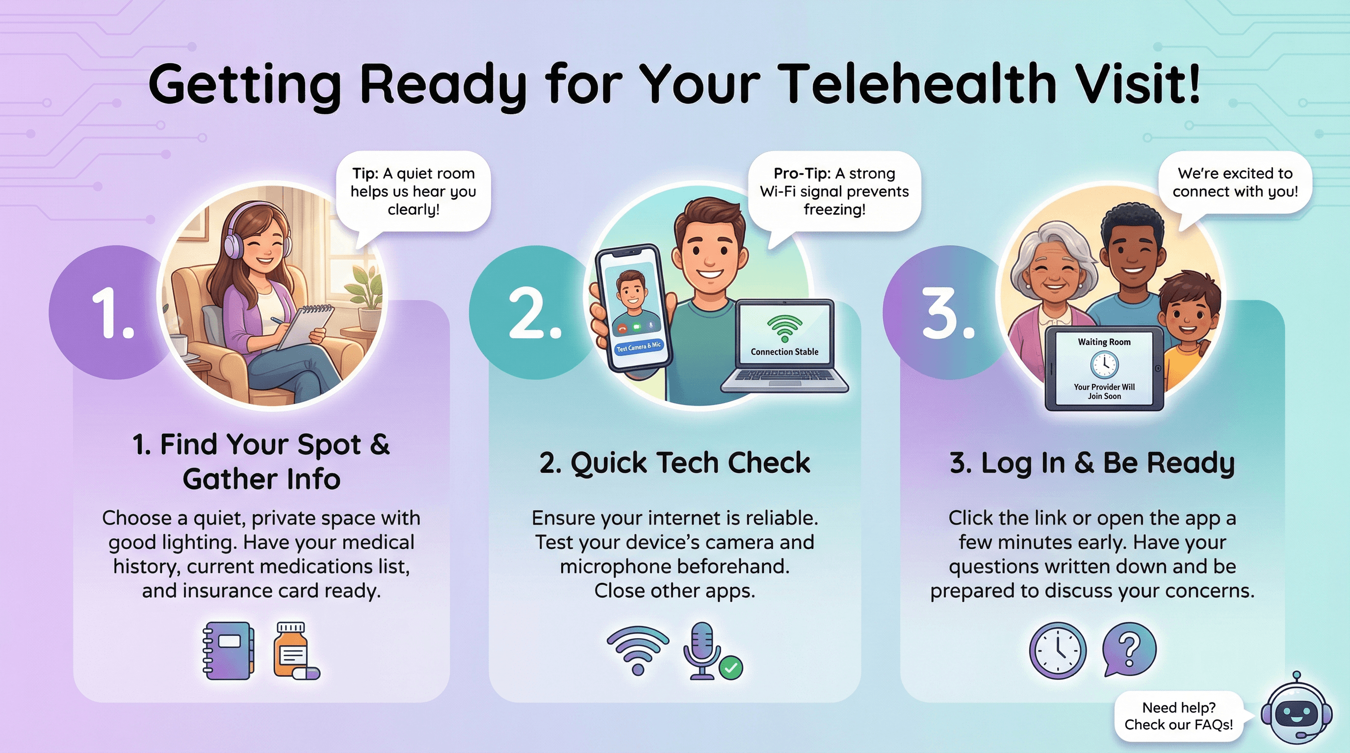 Telehealth Visit Guide - Variation 4